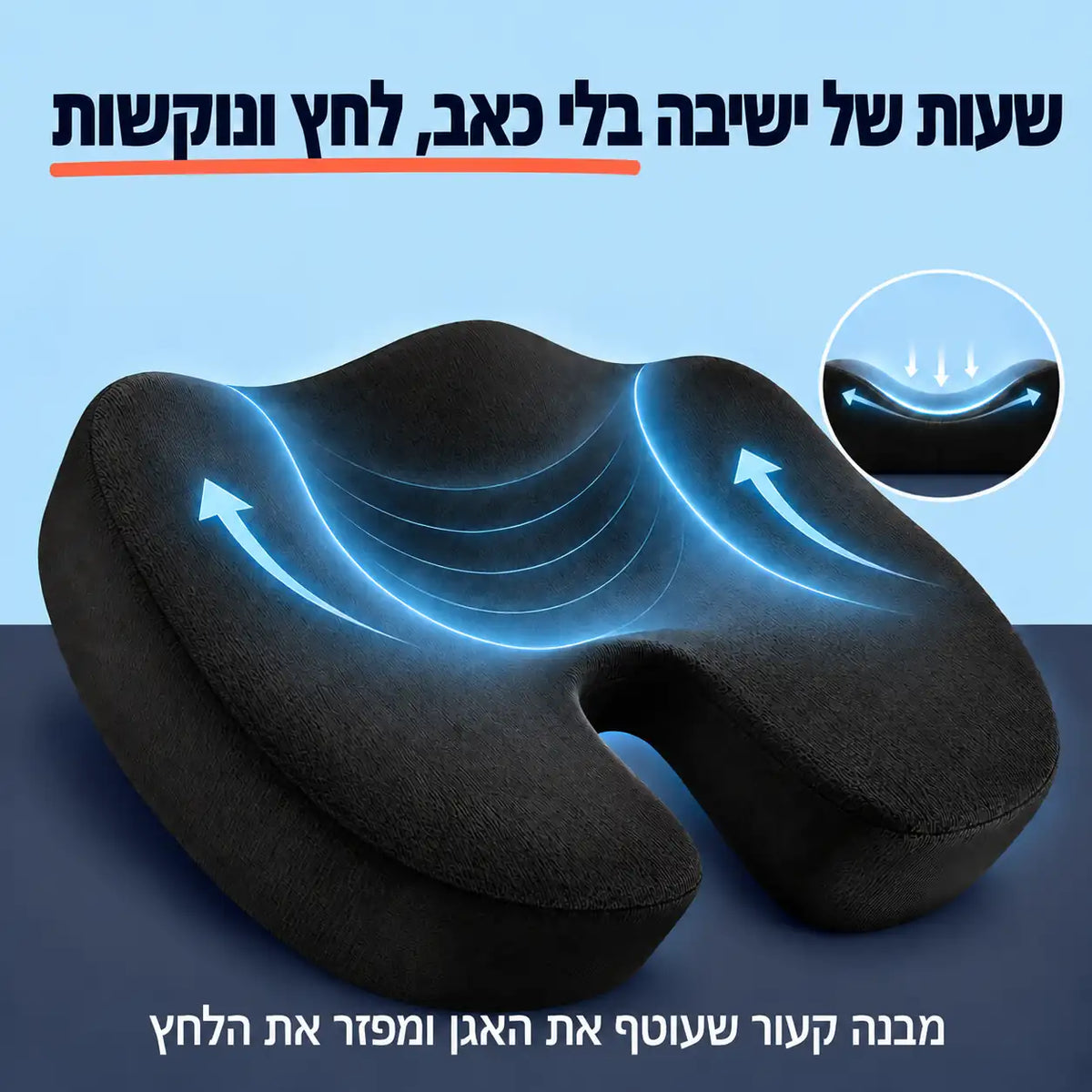 ™SmartFit – הכרית שתשים סוף לכאבים בישיבה