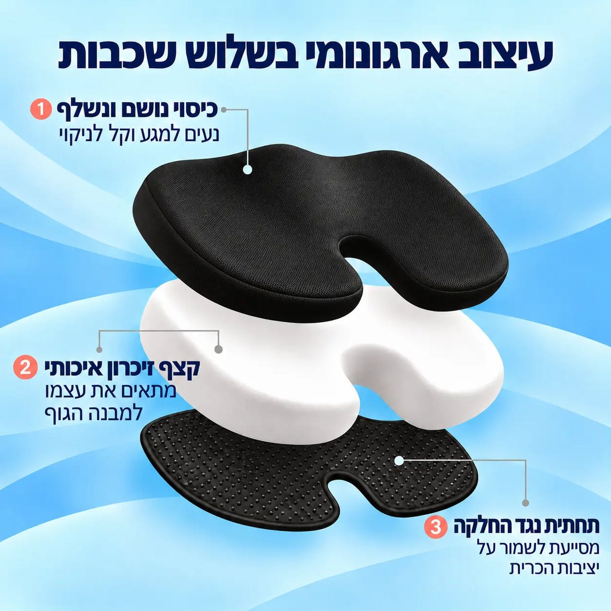 ™SmartFit – הכרית שתשים סוף לכאבים בישיבה