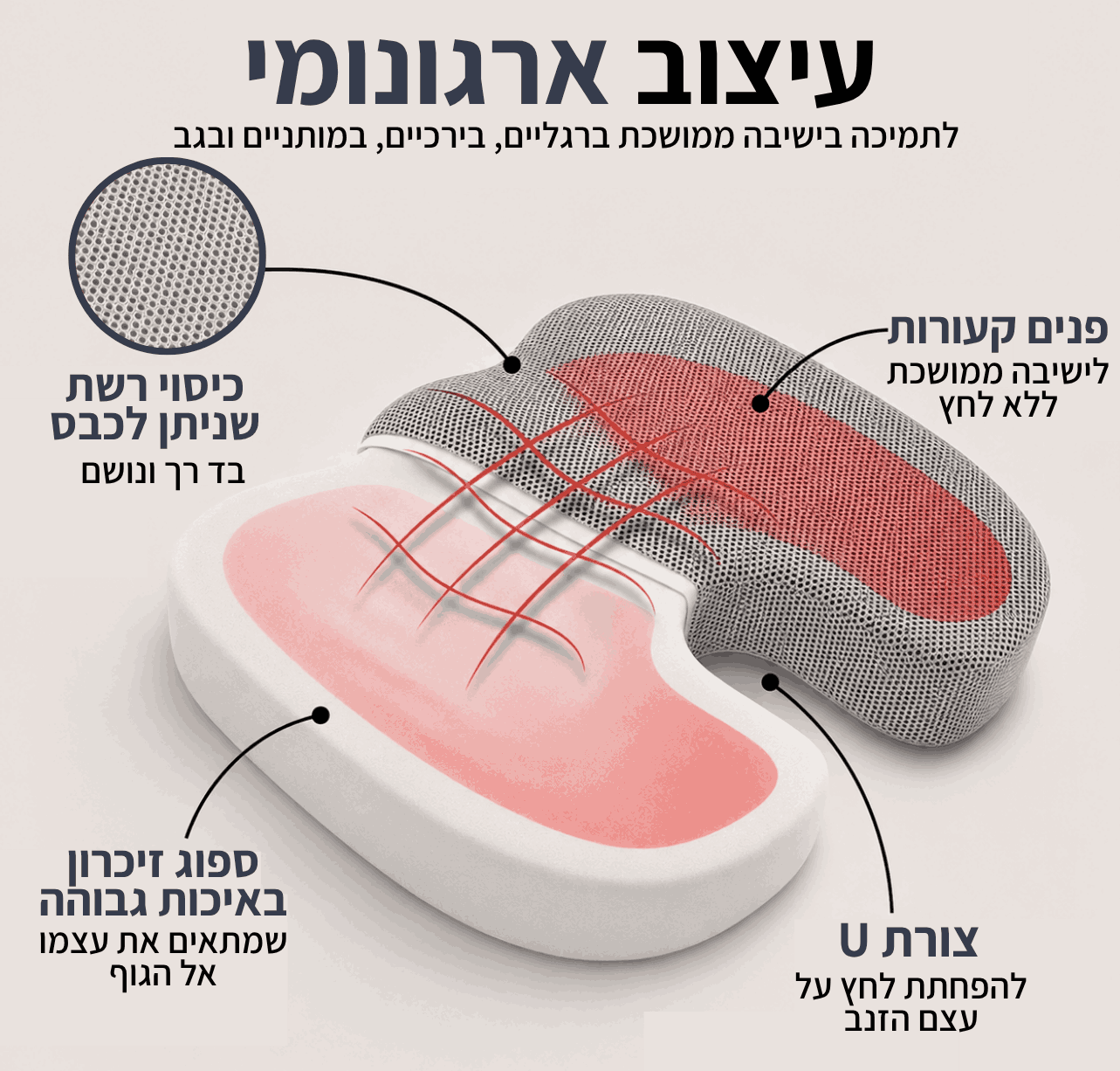 המושב החכם של VELENTRA