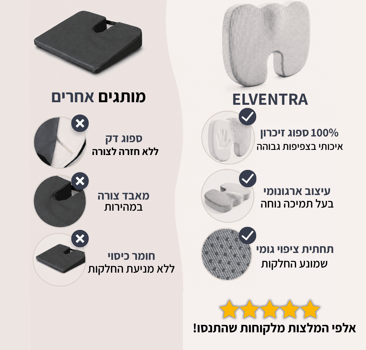 המושב החכם של VELENTRA